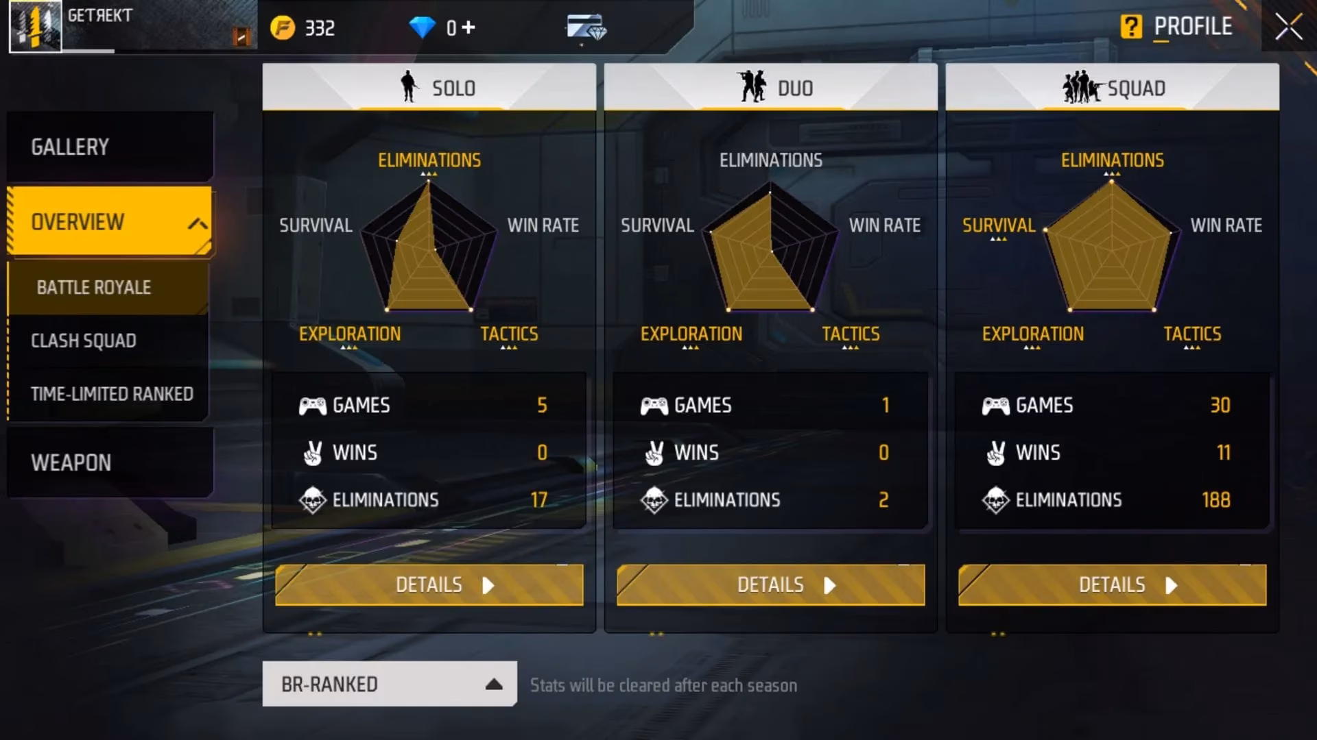 gw-shooter-a-deep-dive-into-the-indian-free-fire-content-creator-s-stats-and-journey-image-2